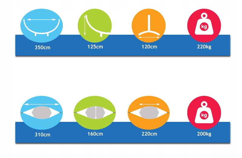 POTENZA Stelaż GRANDE + Hamak ROMA XL Black kokon zdjęcie 9