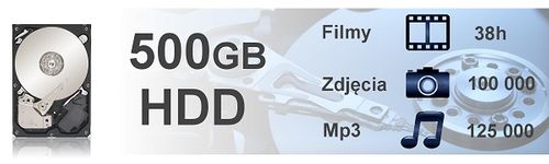 Laptop HP 15-ra073nw na Arena.pl