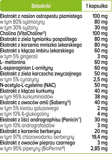 Biowen Hepa Strong Complex+ wsparcie dla wątroby i metabolizmu 90 kaps. na Arena.pl