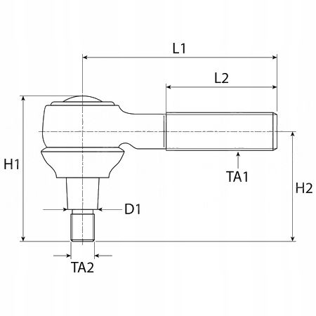 Drążek Kierwonczy na Arena.pl
