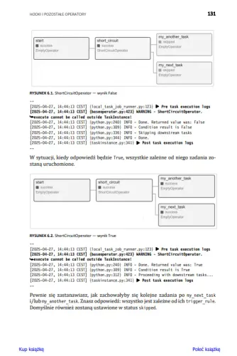 Airflow. Monitorowanie przepływu danych na Arena.pl