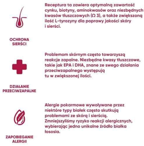 Arion Care Hypoallergenic 2kg na Arena.pl