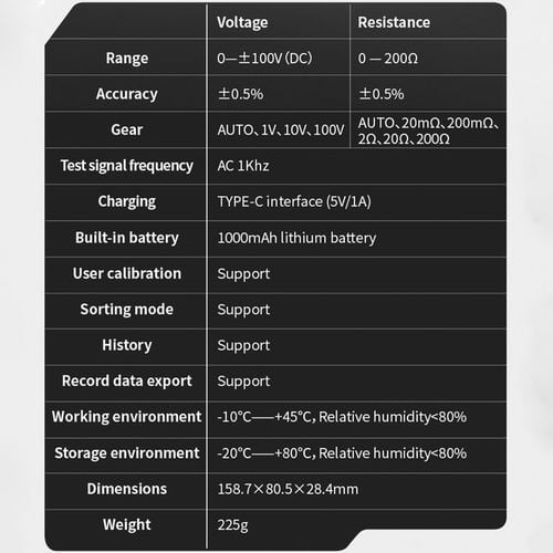 FNIRSI HRM-10 tester miernik rezystancji wewnętrznej na Arena.pl