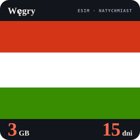 Karta eSIM Internet Węgry 3 GB na 15 dni - bez rejestracji