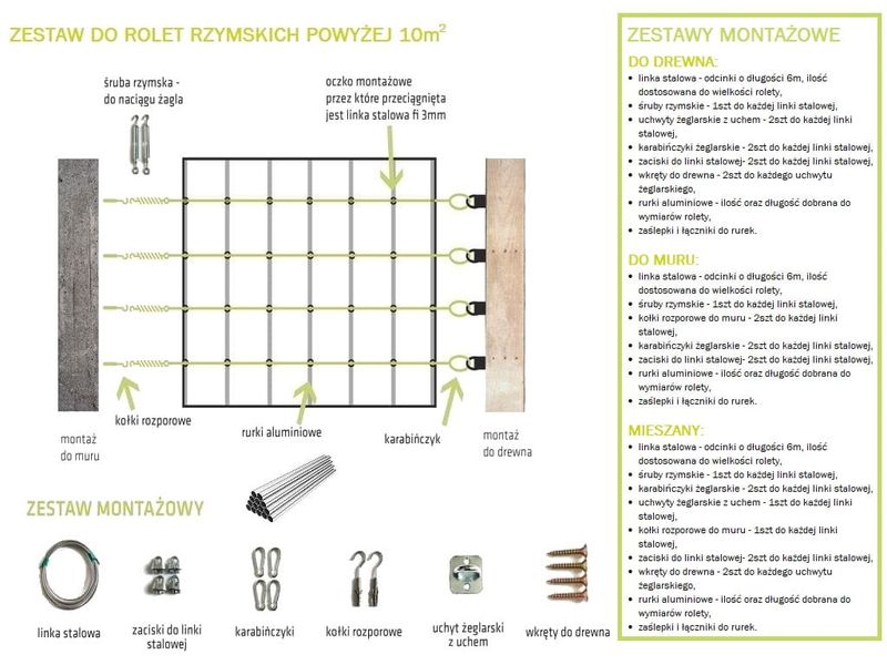 ZESTAW DO ROLET RZYMSKICH MUR DUŻY zdjęcie 2
