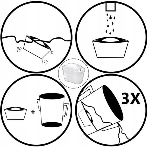 10X FILTR WODY WKŁAD FILTRUJĄCY DO DZBANKA ZAMIENNIK AQUAPHOR DAFI na Arena.pl