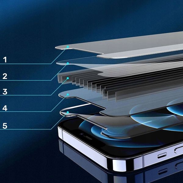 Szkło hartowane Prywatności 9H do iPhone 15 Plus/Pro Max zdjęcie 6