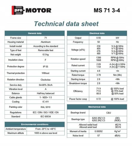 Silnik elektryczny Promotor MS 0,55kW 1400 obr/min. 71 B14 na Arena.pl