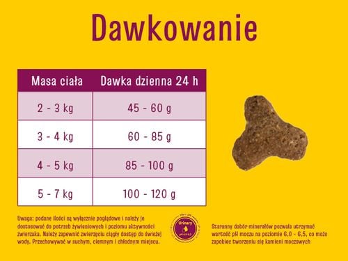 josicat josera classic sterilised 10kg na Arena.pl