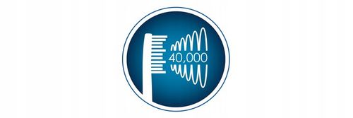 2x SZCZOTECZKA SONICZNA ELEKTRYCZNA DO ZĘBÓW ZESTAW BERDSEN DUO 6 na Arena.pl