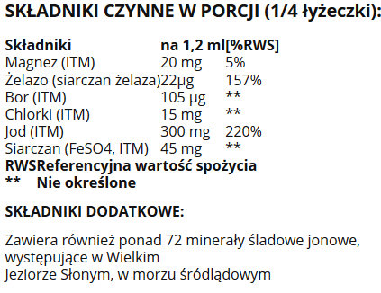 Trace Minerals Research Ionic Żelazo 22 mg 59 ml na Arena.pl