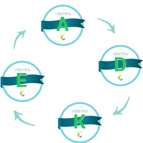 Witamina ADEK A D3 E K2 MK-7 Dla Dzieci 30ml na Arena.pl