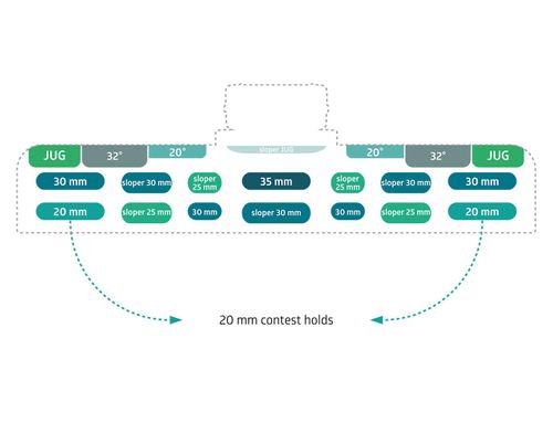 Chwytotablica Zlagboard Evo na Arena.pl