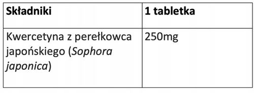 aliness | KWERCETYNA 250mg | NATURALNA | 100kaps na Arena.pl