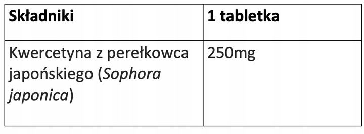 aliness | KWERCETYNA 250mg | NATURALNA | 100kaps zdjęcie 2