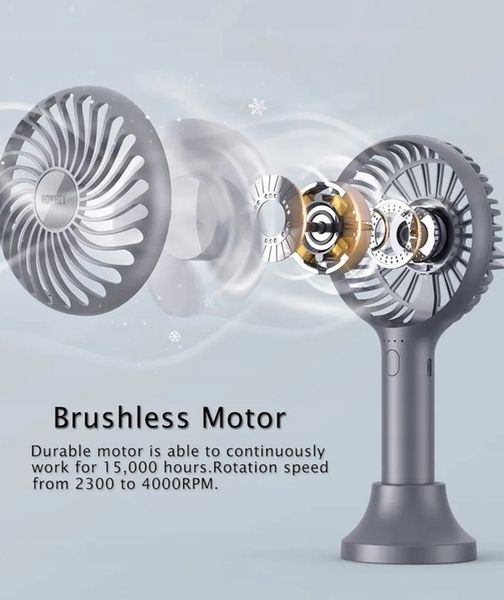 Wentylator mini Wiatrak Mini Wentylator zdjęcie 2