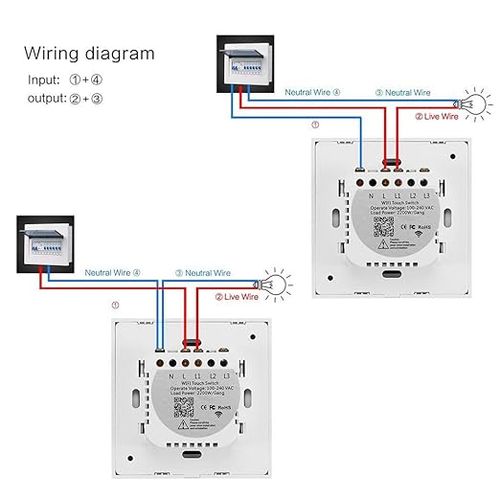 Inteligentny przełącznik światła inteligentny dom WiFi na Arena.pl