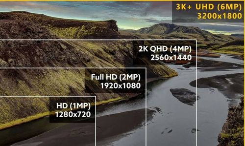 Kamera Obrotowa IP 6Mpx 3K+ Zewnętrzna HiLook by Hikvision PTZ-N2C600M-DE na Arena.pl