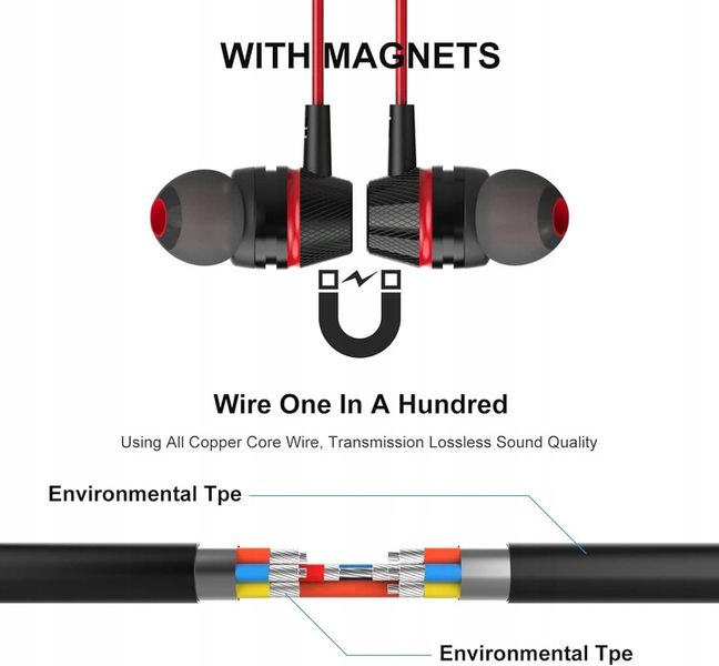 ANKBIT E100Pro SŁUCHAWKI DOUSZNE PRZEWODOWE Z MIKROFONEM NOISE CZARNE zdjęcie 6