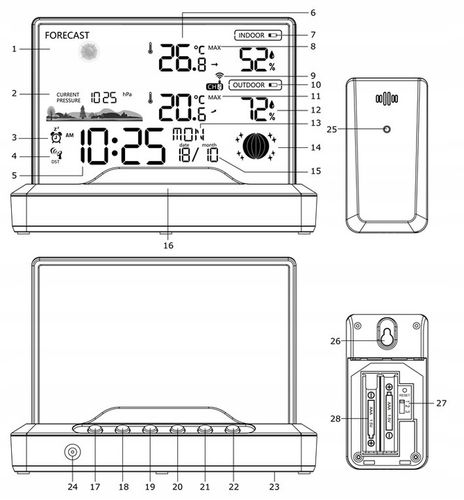 STACJA POGODY METEO BEZPRZEWODOWA POGODOWA TERMOMETR HIGROMETR na Arena.pl