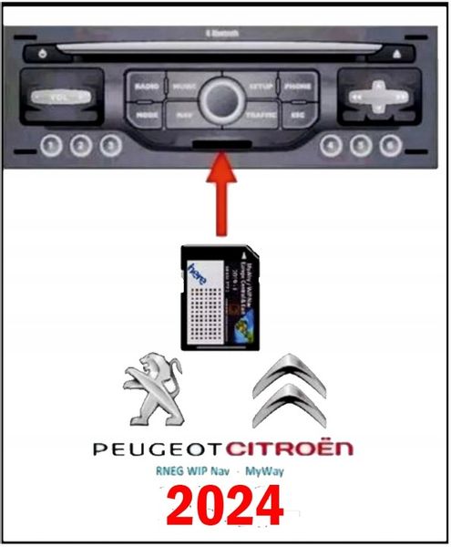 MAPA KARTA RNEG MYWAY WIP NAV PEUGEOT CITROEN 2024 zdjęcie 1