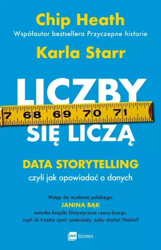 Liczby Się Liczą. Data Storytelling, Czyli Jak Opowiadać O Danych na Arena.pl