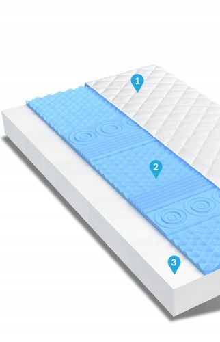 Materac 140x200 pianka HR profilowany TEBE MAX na Arena.pl