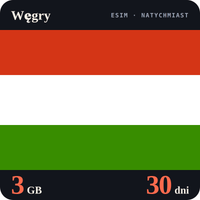 Karta eSIM Internet Węgry 3 GB na 30 dni - bez rejestracji