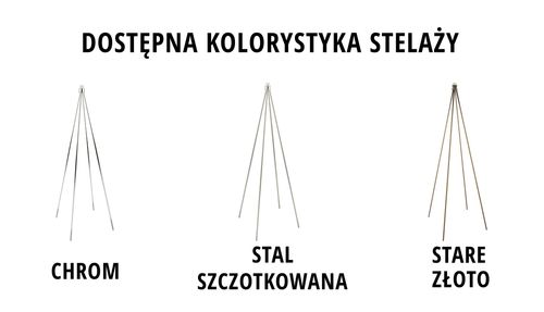 Nowoczesna lampa podłogowa IBIZA na Arena.pl
