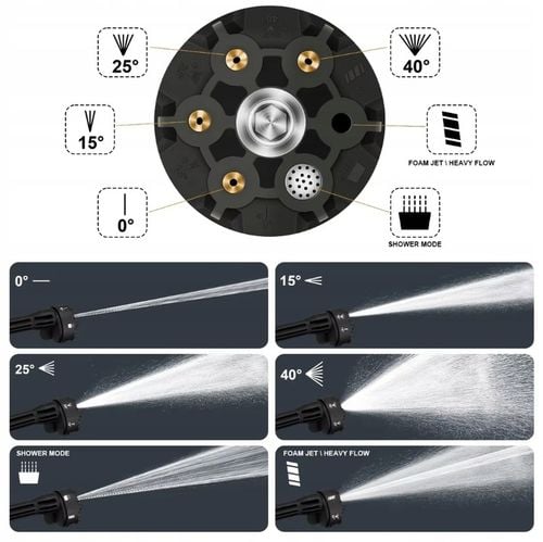 Myjka Ciśnieniowa 60B Akumulatorowa elektryczna 2x2AH MOCNA AGREENO na Arena.pl