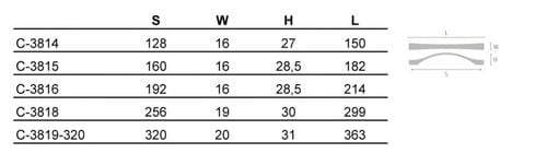 Uchwyt meblowy RUSTICO C-3818, aluminium mat, 256mm na Arena.pl