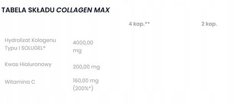 KOLAGEN W KAPSUŁKACH Trec Collagen Max 180 kaps KWAS HIALURONOWY WITAMINA C na Arena.pl