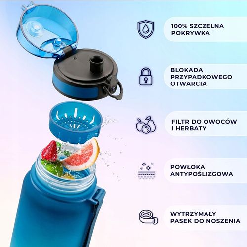 BUTELKA NA WODĘ DLA DZIECI 350ml z Tritanu Bidon do szkoły, przedszkola na Arena.pl