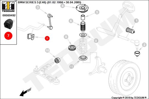 BMW 3 E46 GUMA STABILIZATORA PRZEDNIEGO E46 98-05 na Arena.pl