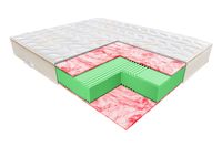 Materac piankowy Janpol METIS 80x200x25cm Tencel