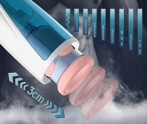 Mechaniczny Masturbator Pochwa Z Cyberskóry na Arena.pl