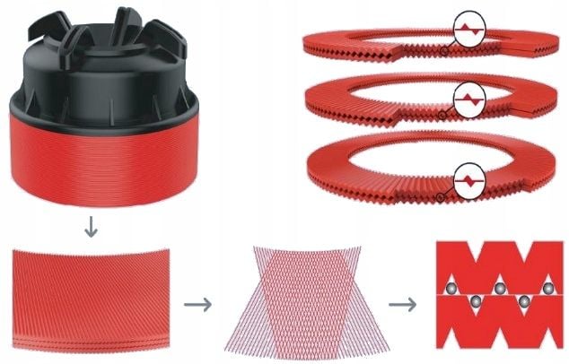 Filtr antypiaskowy 1" dyskowy do hydroforu zdjęcie 4