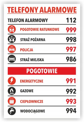 Tabliczka Telefony Alarmowe 40x30 Tablica informacyjna nierdzewna ALUMINIUM na Arena.pl