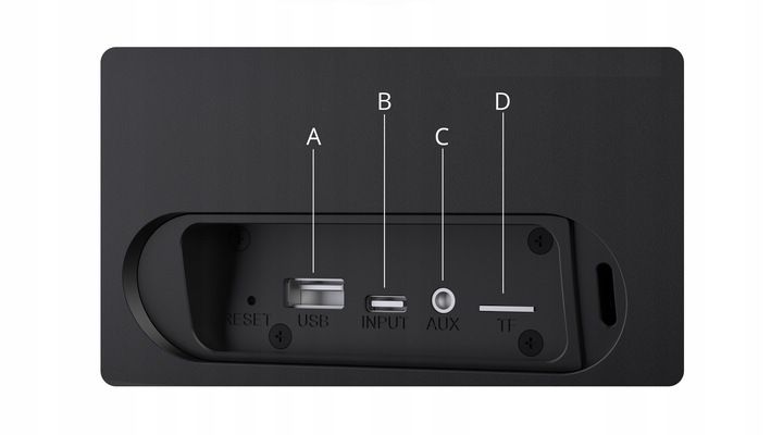 40W PRZENOŚNY GŁOŚNIK BLUETOOTH 24H TRONSMART BANG SE zdjęcie 7