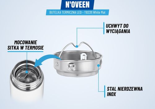 SZCZELNY TERMOS BUTELKA TERMICZNA KUBEK Z TERMOMETREM NA KAWĘ HERBATĘ SITKO na Arena.pl