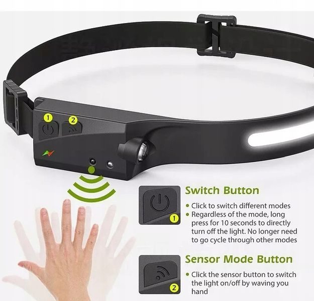 Bruzdownica Wuber WR-WC-3100L 3100 W + LAMPKA NA GŁOWĘ GRATIS zdjęcie 8