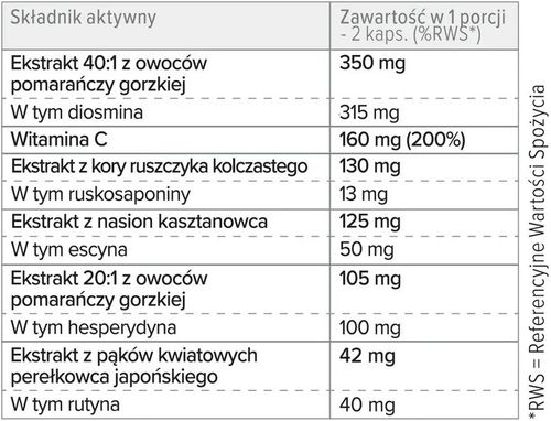 Proton Labs Proton Labs Cyclo 6 forte 45kaps. na Arena.pl