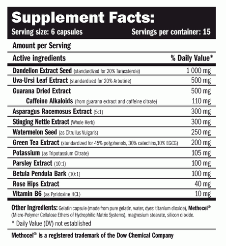 DIURETYK usuwanie wody z organizmu MEGA SKUTECZNY na Arena.pl
