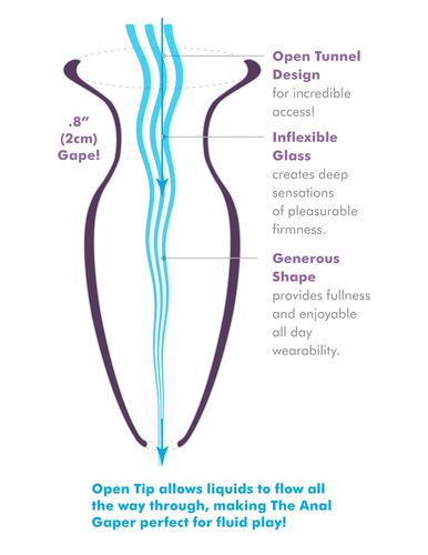 afe beginners anal gaper na Arena.pl