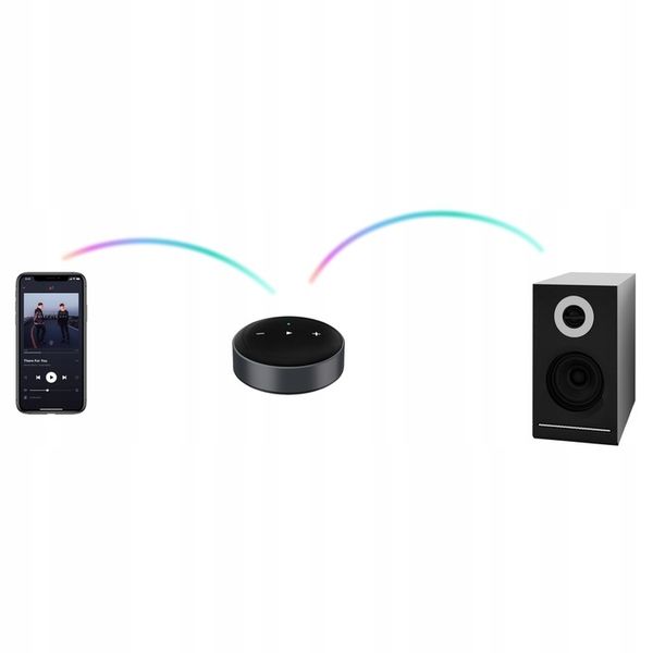 WIIM MINI ODTWARZACZ SIECIOWY STREAMER | WiFi | Bluetooth 5.0 | zdjęcie 16