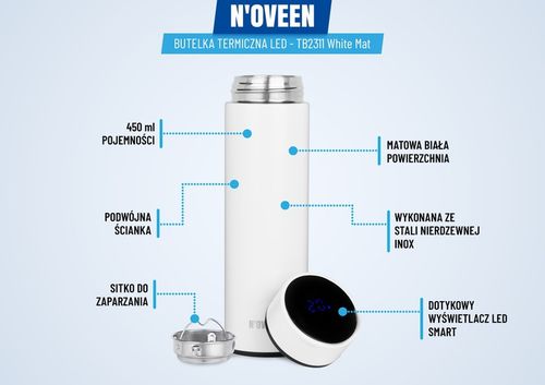 SZCZELNY TERMOS BUTELKA TERMICZNA KUBEK Z TERMOMETREM NA KAWĘ HERBATĘ SITKO na Arena.pl