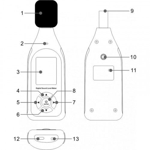DECYBELOMIERZ 30-130DB WEJŚCIE DC FILTRY A/C DOKŁADNOŚĆ 1.5DB na Arena.pl