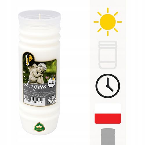 Wkłady do Zniczy Rewelacyjne na Upały Parafinowe 4 dni x20 Czyste Wypalanie na Arena.pl