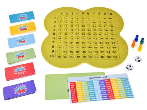 MATEMATYCZNA A GRA EDUKACYJNA  TABLICA DO NAUKI na Arena.pl