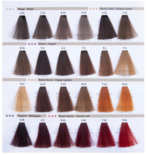 RR Line Farba do włosów 1,0 - 100ml na Arena.pl